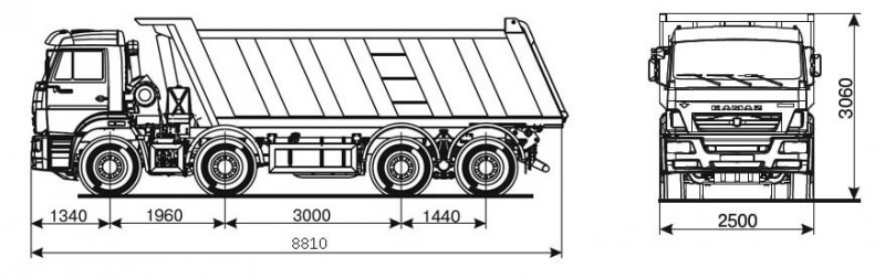 65201-6012-49(B5) Самосвал КамАЗ
